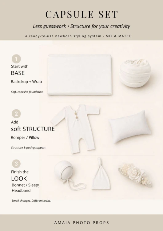 capsule set infografic.jpg