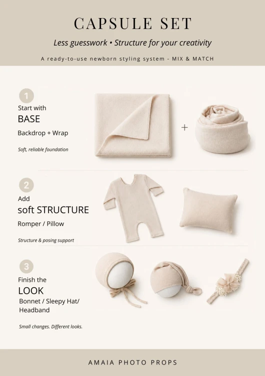 sonia - capsule set infografic(2).jpg
