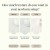Choose your texture - white- collection-infografic.jpg
